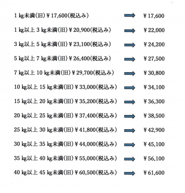 価格改定のお知らせ